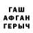 Бутират буратино Sergey Shymko
